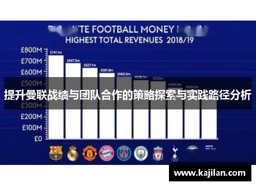 提升曼联战绩与团队合作的策略探索与实践路径分析