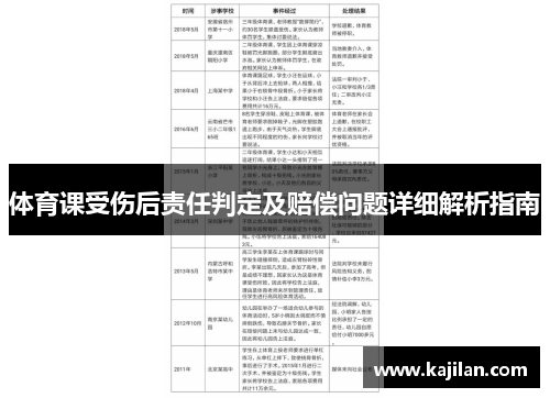 体育课受伤后责任判定及赔偿问题详细解析指南