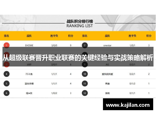 从超级联赛晋升职业联赛的关键经验与实战策略解析