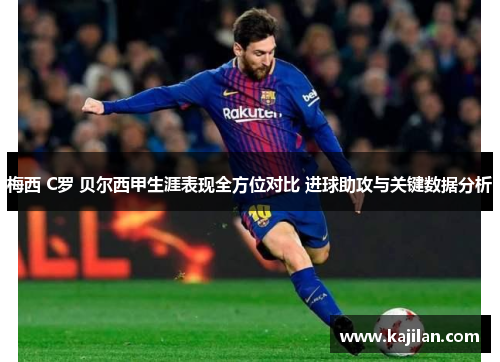 梅西 C罗 贝尔西甲生涯表现全方位对比 进球助攻与关键数据分析