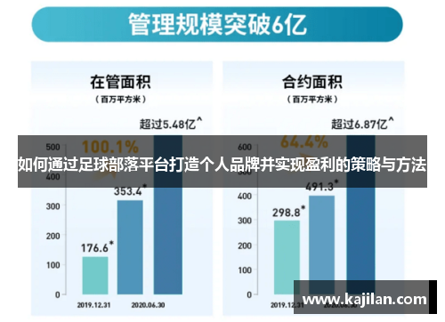 如何通过足球部落平台打造个人品牌并实现盈利的策略与方法