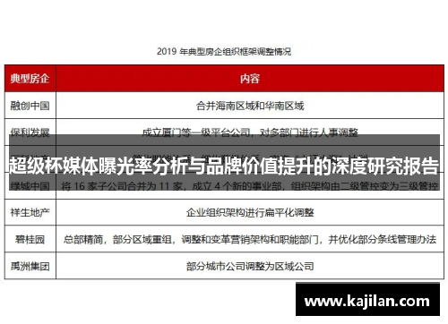 超级杯媒体曝光率分析与品牌价值提升的深度研究报告 超级杯媒体曝光率分析与品牌价值提升的深度研究报告